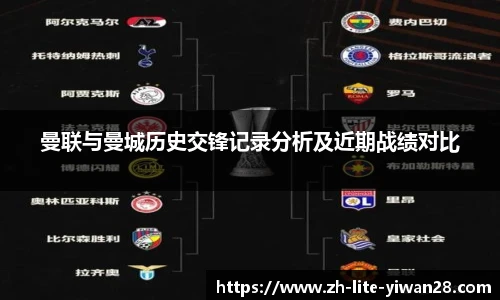 曼联与曼城历史交锋记录分析及近期战绩对比